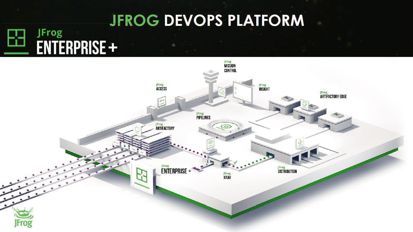 クルマにDevOps、動き出すソフト工場（4ページ目） | 日経クロステック