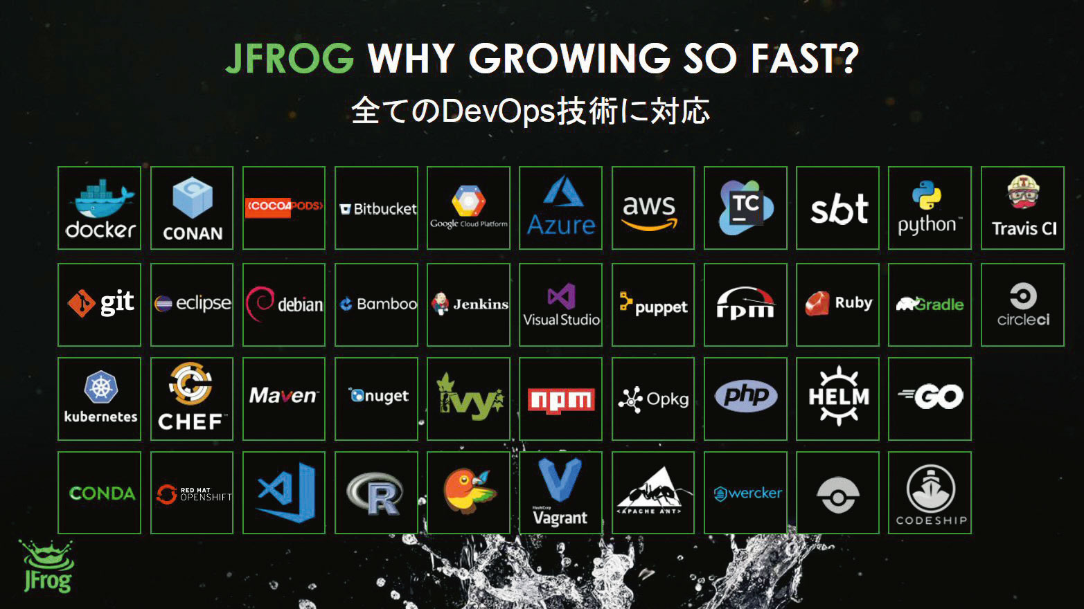 クルマにDevOps、動き出すソフト工場（4ページ目） | 日経クロステック