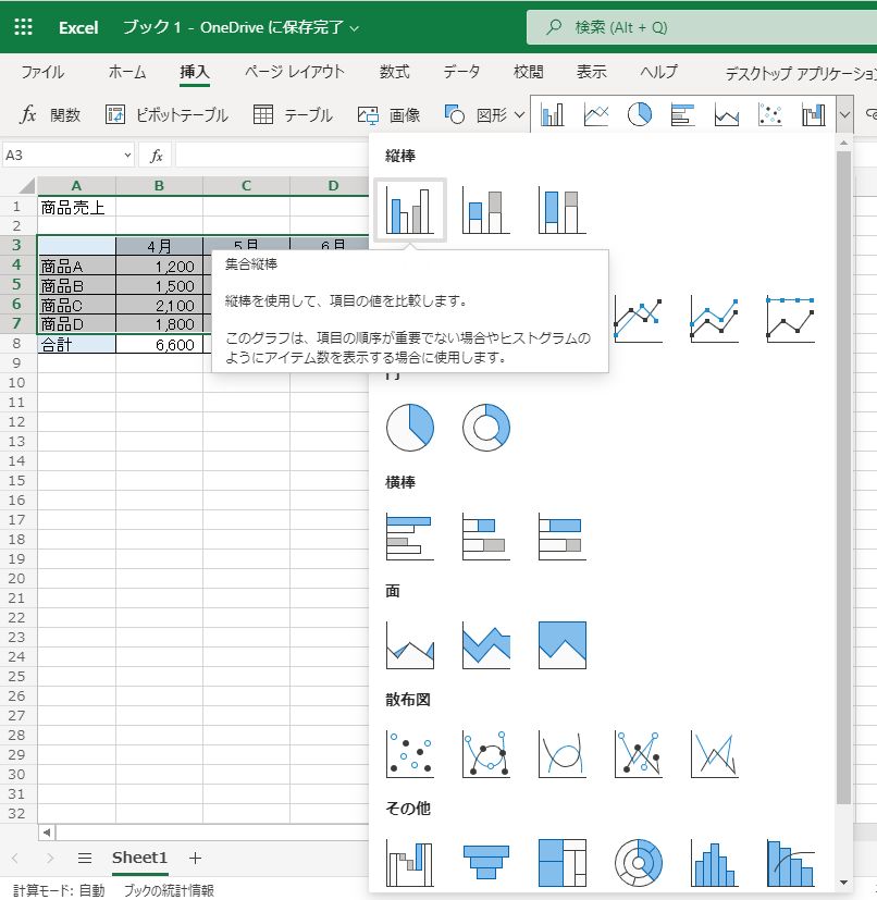 無料のexcelでどこまでできる 使って分かったweb版officeの実力 4ページ目 日経クロステック Xtech