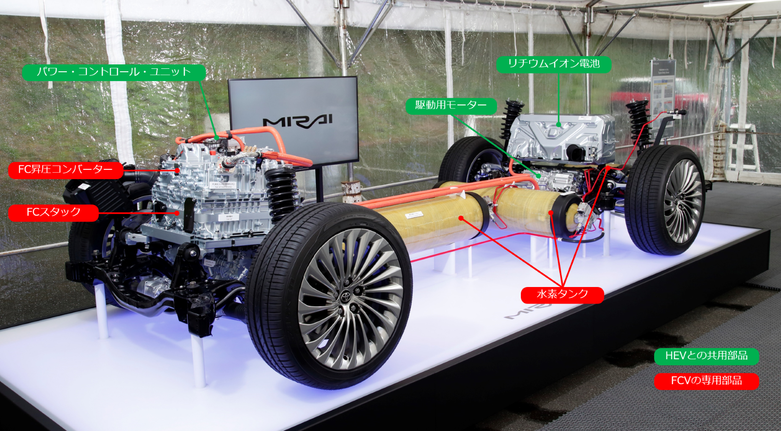 トヨタFCV、「システムコスト半減できた」 ミライ開発責任者 | 日経クロステック（xTECH）
