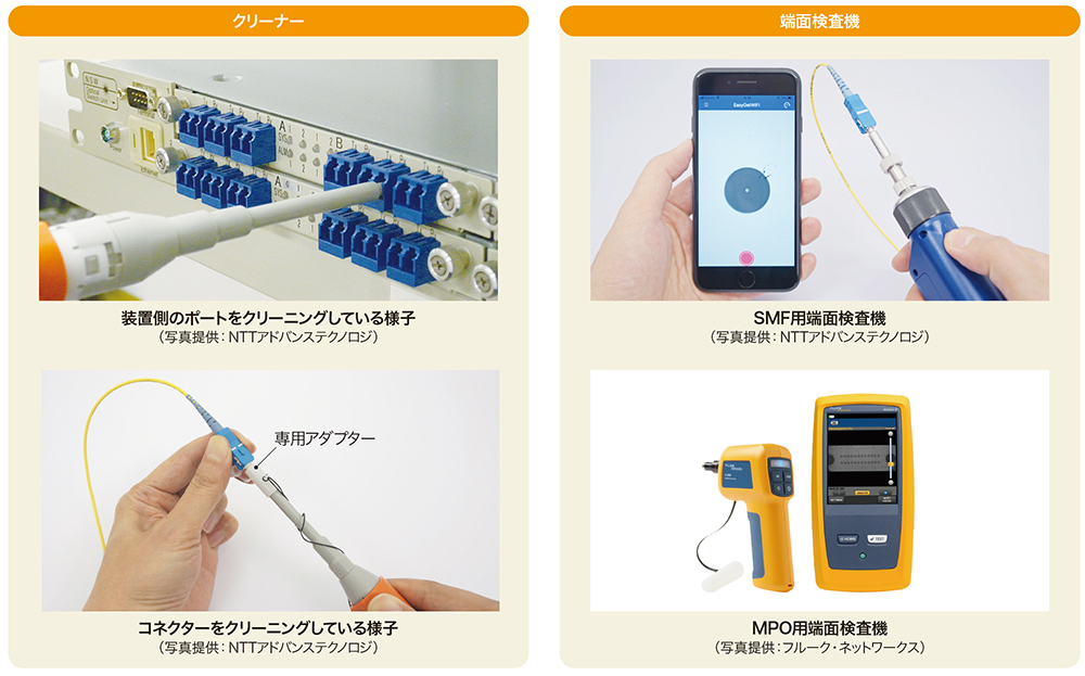 意外と多い光ファイバーの通信障害 清掃 で8割回避できる驚きの事実 日経クロステック Xtech