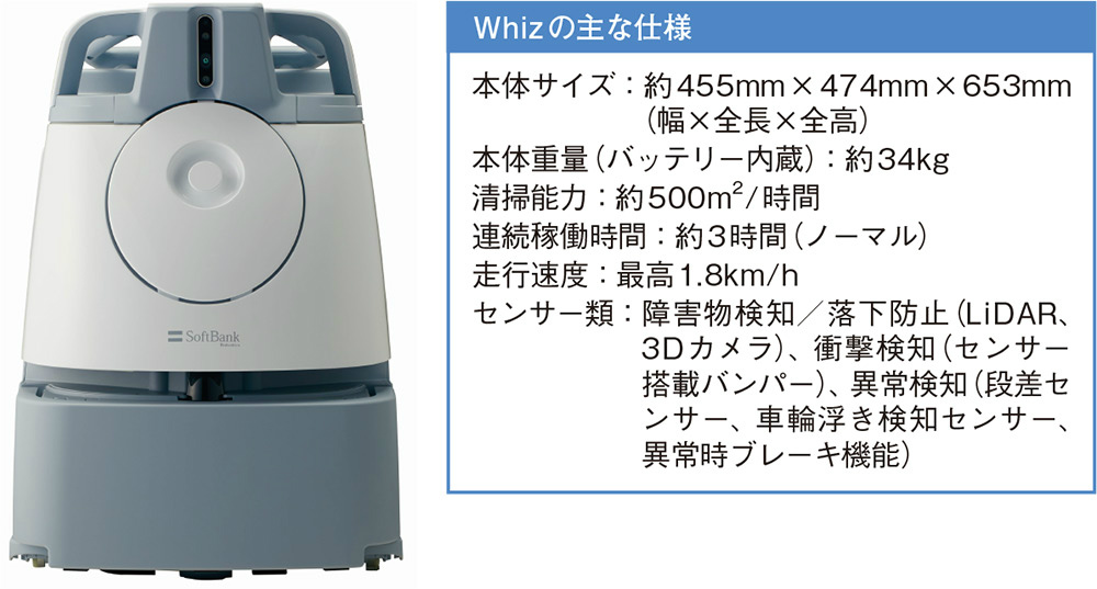 コロナで清掃ロボ市場が覚醒、雑然とした建設現場でも導入可能に