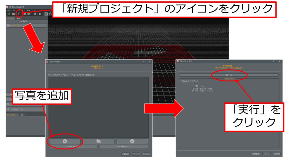 画面上部のアイコンが並ぶツールバーで「新規プロジェクト」のアイコンをクリック。または、上部のメニューバーにある「ワークフロー」から「新規プロジェクト」を選択。「プロジェクトウィザード」の画面が開く。オプションなどの設定はデフォルトのまま「次へ」をクリック。写真選択画面が表示されるので、左下の「＋」ボタンをクリックして読み込ませる画像ファイルを選び「次へ」のボタンをクリックする。3DF Zephyrの無料版は画像データの取り込み上限が50枚なので注意しよう。カメラ較（こう）正ページはそのまま「次へ」をクリック。モデル化開始の画面が表示されたら「実行」をクリックする。画面はイタリア・3Dflow社のソフト「3DF Zephyr Free」を使用（出所：日経クロステック）