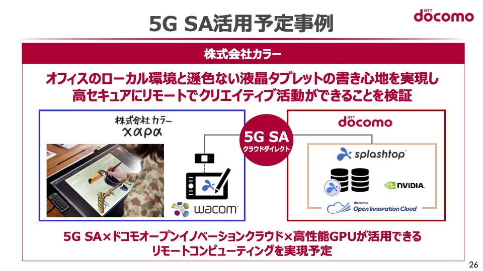 アニメ制作会社であるカラーとの取り組みでは、SA方式を活用しアニメ作画のリモート化を図る計画だ