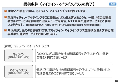 NTT東西は24年1月にマイライン・マイラインプラスを終了することを正式公表した