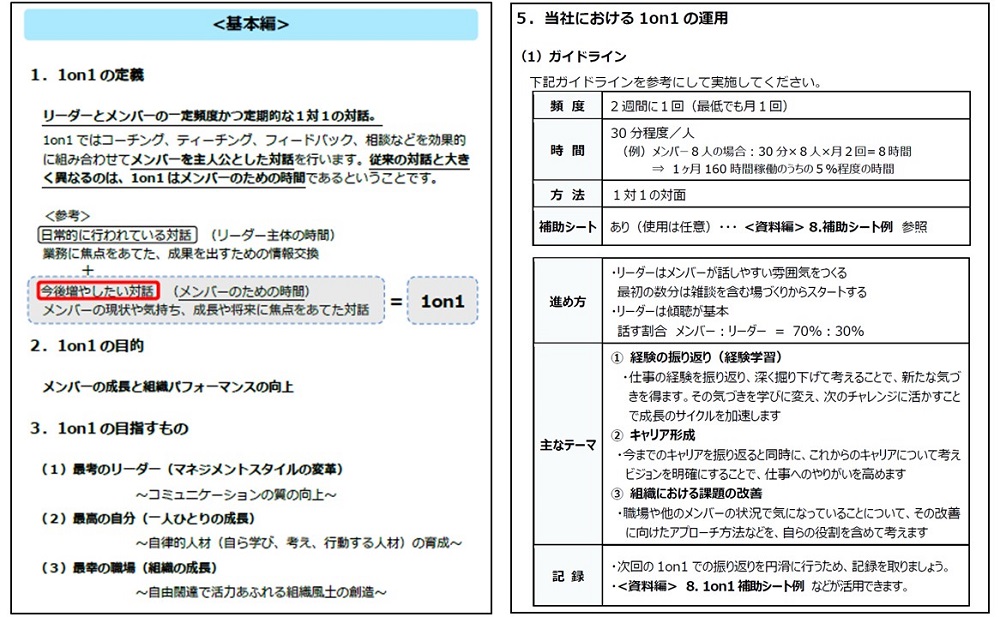 損害保険ジャパン版1on1ハンドブックの内容の一部。定義や目的、頻度・時間といったガイドラインなどをまとめている