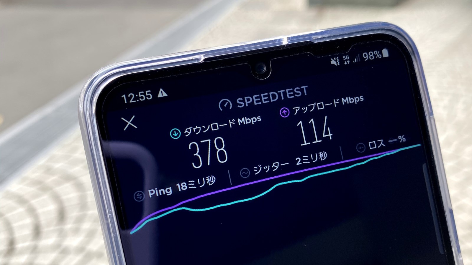 ホントに速さは4g並み 噂の なんちゃって5g の通信速度はこうやって測る 日経クロステック Xtech