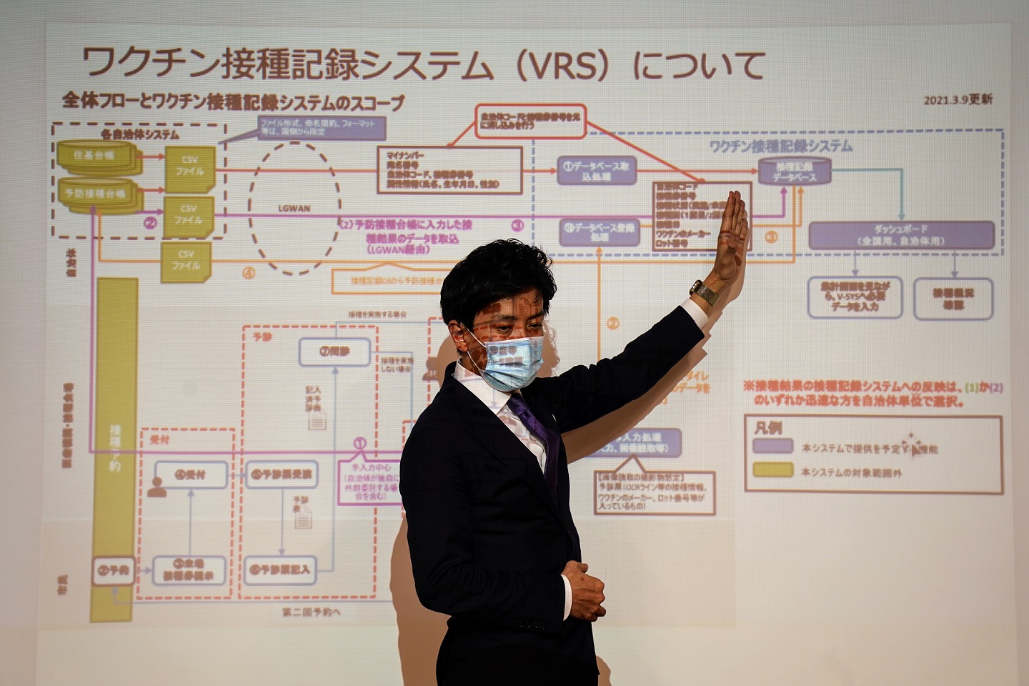 VRSについて説明する小林大臣補佐官