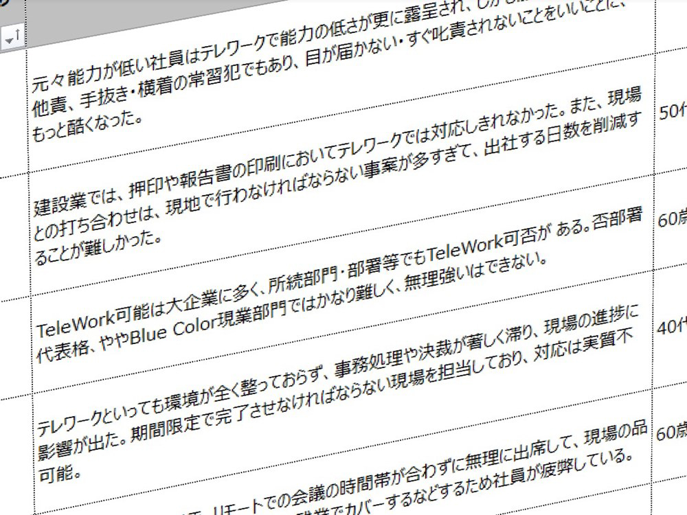 テレワークできしむ人間関係 崩れる生活 日経クロステック Xtech