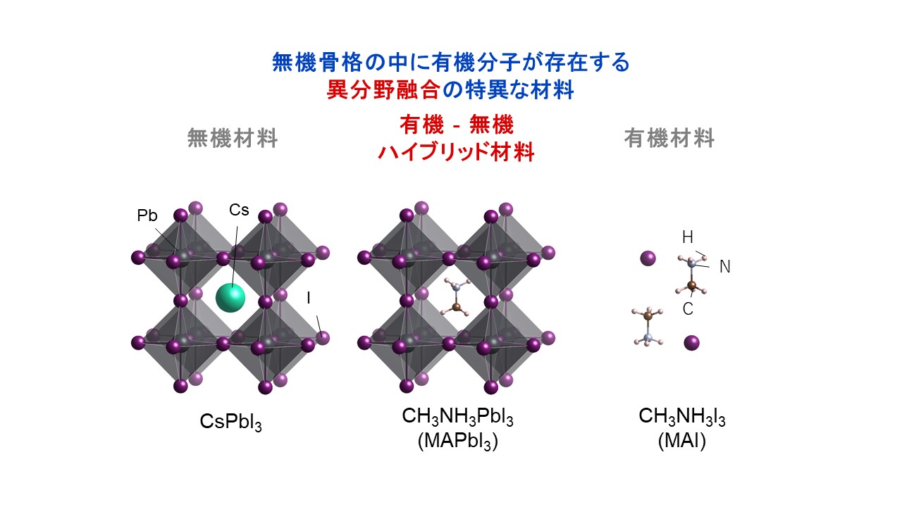 次世代太陽電池にわずか1年で革新 10年に1人 の企業研究者 日経クロステック Xtech