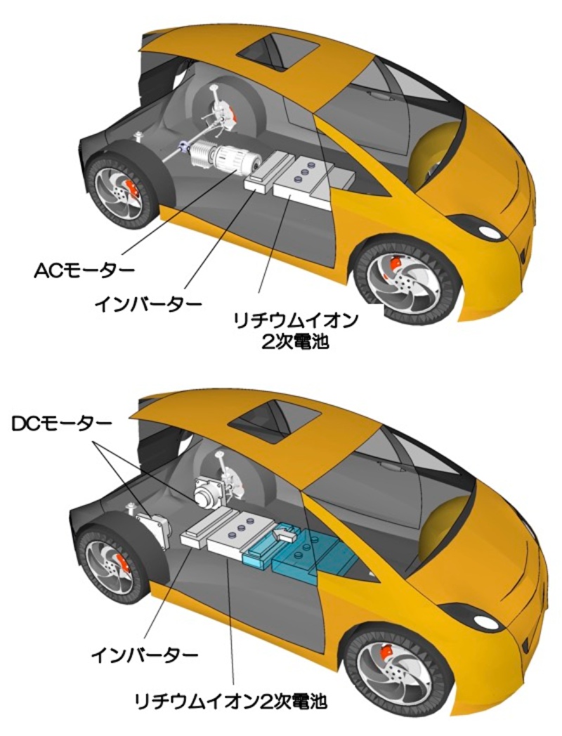 韓国ev開発の設計審査で却下を食らう 日経クロステック Xtech 韓国ev開発の設計審査で却下を食らう 日経クロステック Xtech