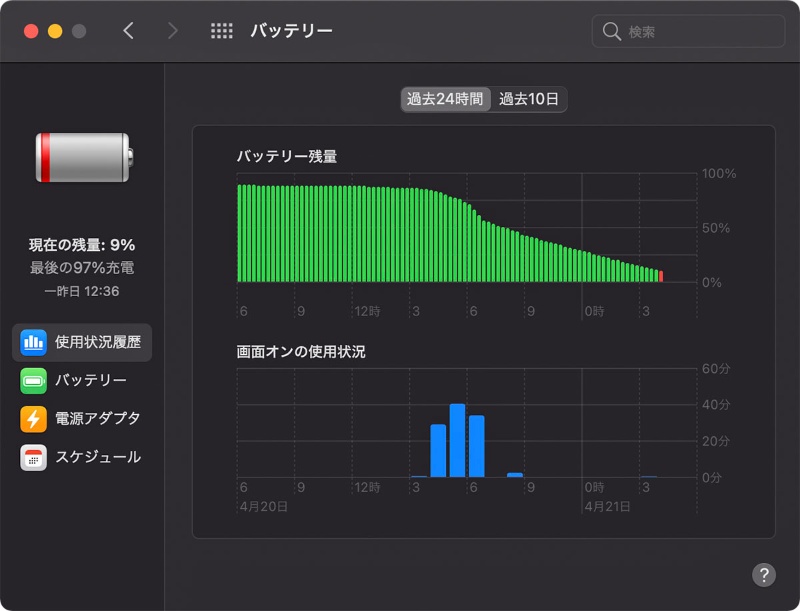 モバイル仕事はどっちが快適 M1 Macbook Air対ipad Pro頂上決戦 4ページ目 日経クロステック Xtech