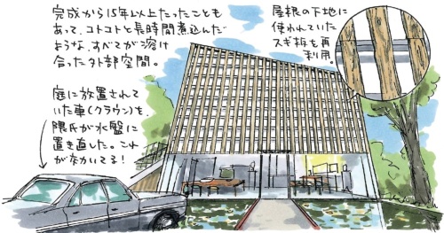 2004年に完成した「村井正誠(まさなり)記念美術館」。日本の抽象絵画の草分け・村井正誠のための美術館。予約制となっている(資料:「隈研吾建築図鑑」より抜粋。絵や文は宮沢洋氏による)