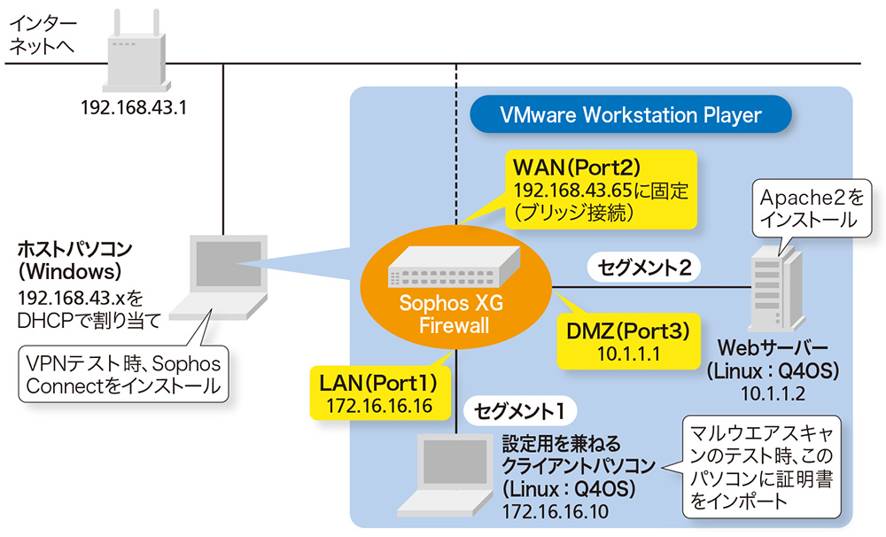 デスクトップの仮想化 Windows Virtual Pc 2 日経クロステック Xtech