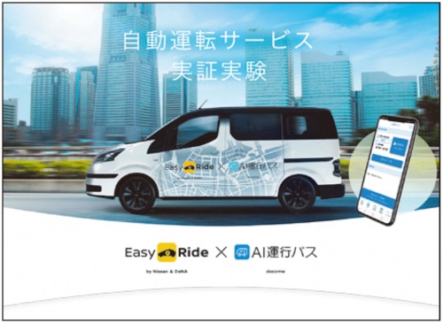 日産自動車とNTTドコモは2021年秋、MaaSサービスの実証実験を横浜市で実施した。自動運転車両をアプリで配車予約し、目的地まで移動する