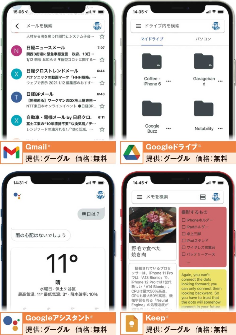 Googleサービスを使ってもっと便利に Iphoneとwindows連携法 日経クロステック Xtech Googleサービスを使ってもっと便利に Iphoneとwindows連携法 日経クロステック Xtech