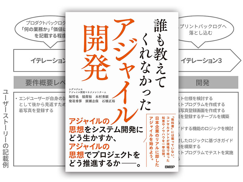 プロジェクト管理の知識体系まとめたPMBOK、公開予定の第8版は