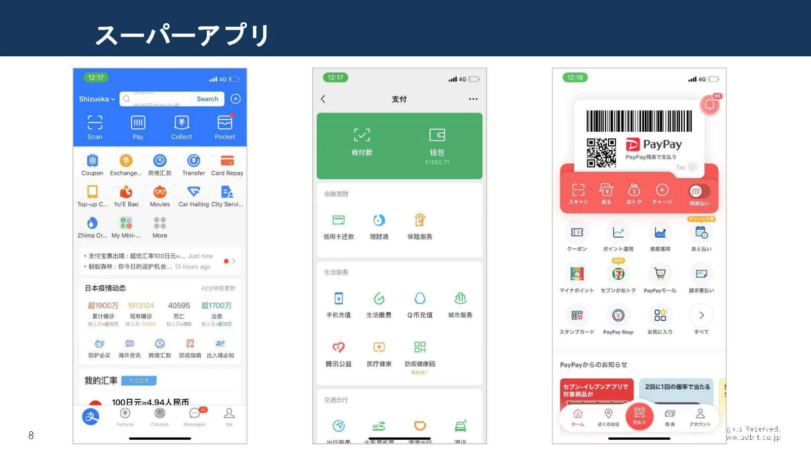 スーパーアプリの例、左からAlipay(アリペイ)、WeChat（ウィーチャット）、PayPay（ペイペイ）