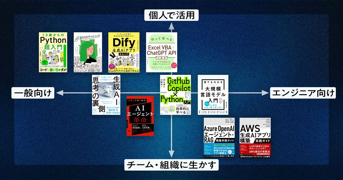 Books | 日経クロステック（xTECH）