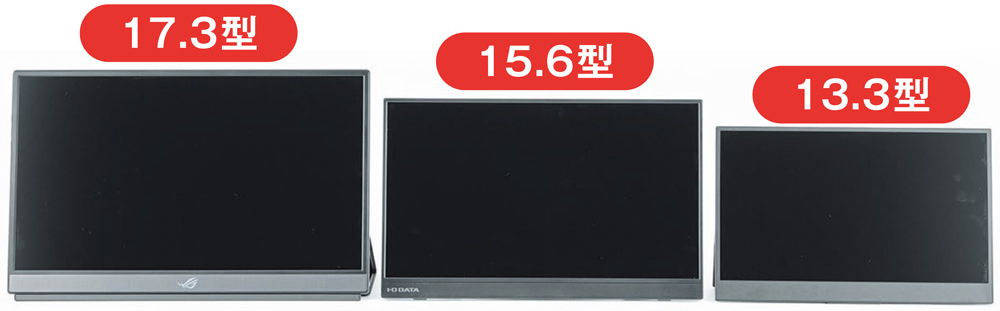 モバイルディスプレイでパソコンをマルチ画面に、購入前に確認したい