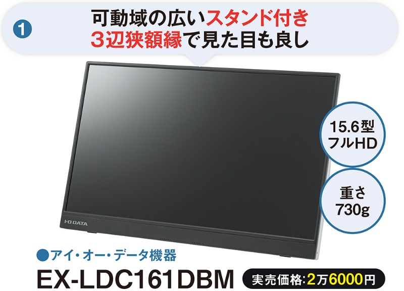 海外大手製品からアマゾンの人気機種まで モバイルディスプレイの使い勝手を検証 日経クロステック Xtech 海外大手製品からアマゾンの人気機種まで モバイルディスプレイの使い勝手を検証 日経クロステック Xtech