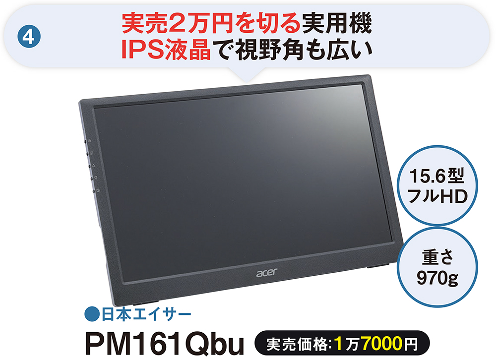 海外大手製品からアマゾンの人気機種まで、モバイルディスプレイの