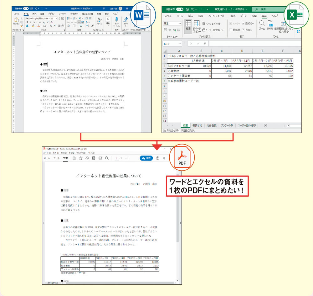 資料は見やすい1つのpdfにまとめよう パスワードを設定して渡す方法も 日経クロステック Xtech