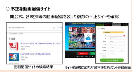 東京大会期間中に見つかった、フィッシングサイトとみられる偽のオリンピック競技の動画サイト