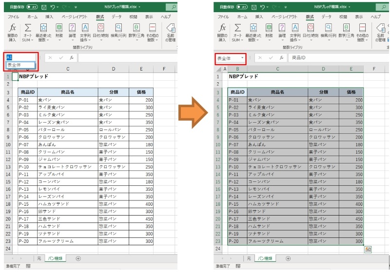 Excel作業のエラーと手間をなくす データもグラフも再利用のすすめ 2ページ目 日経クロステック Xtech Excel作業のエラーと手間をなくす データもグラフも再利用のすすめ 2ページ目 日経クロステック Xtech