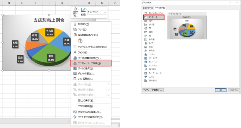 Excel作業のエラーと手間をなくす データもグラフも再利用のすすめ 3ページ目 日経クロステック Xtech Excel作業のエラーと手間をなくす データもグラフも再利用のすすめ 3ページ目 日経クロステック Xtech