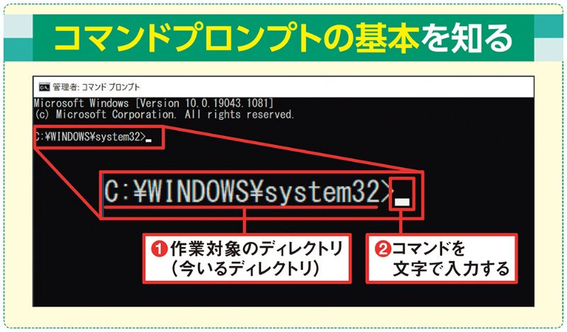 Windows 10上級者への道 コマンドプロンプト操縦術 日経クロステック Xtech Windows 10上級者への道 コマンドプロンプト操縦術 日経クロステック Xtech