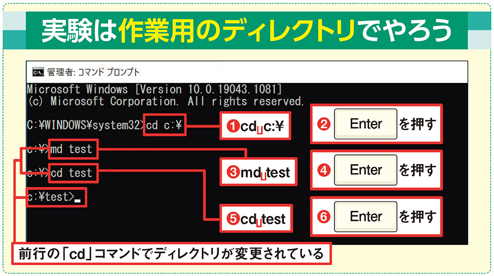 Windows 10上級者への道、コマンドプロンプト操縦術 | 日経クロス