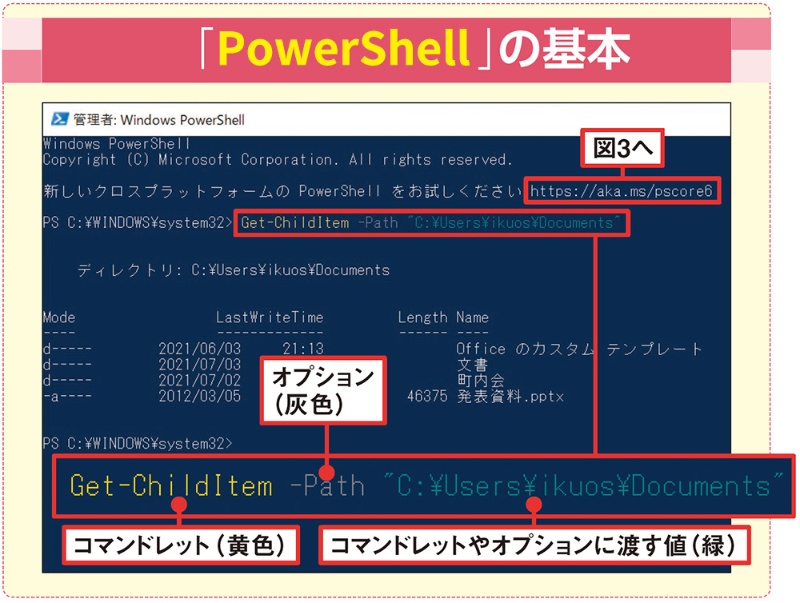 アプリをアンインストールできない Windows 10のpowershellで強制削除 日経クロステック Xtech