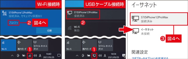 外出先のネット利用を安全で快適に、モバイル通信の勘所 日経クロス