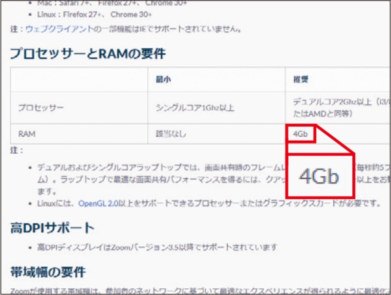 メモリー4gbのwindowsノートを検証 Officeやzoomを同時に使えるか 日経クロステック Xtech メモリー4gbのwindowsノートを検証 Officeやzoomを同時に使えるか 日経クロステック Xtech