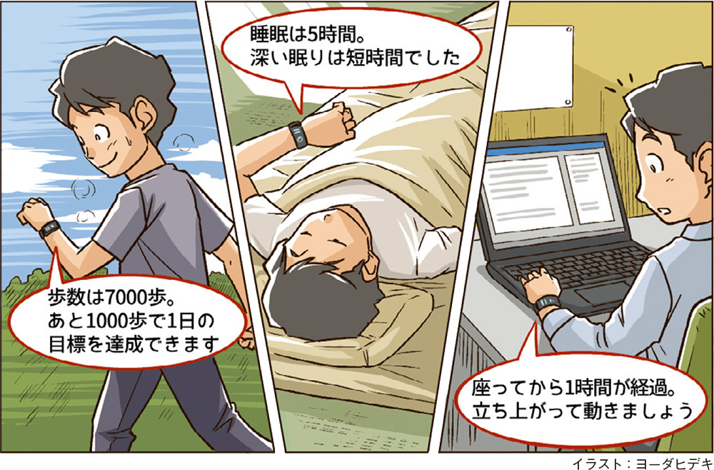 リストバンド型の活動量計で日常の健康状態を把握しよう