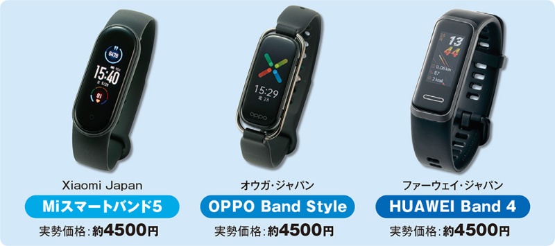 安価で多機能 最初に選びたい活動量計3製品を徹底比較 日経クロステック Xtech