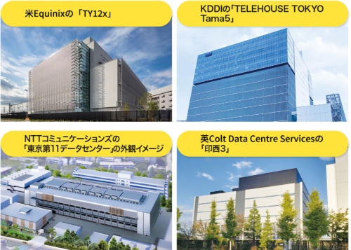2020年以降に新設されたデータセンター