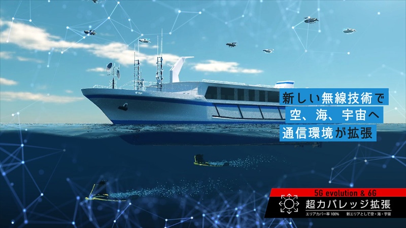 6g の要求条件は6つ 5gと比べて何がスゴイのか 日経クロステック Xtech 6g の要求条件は6つ 5gと比べて何がスゴイのか 日経クロステック Xtech