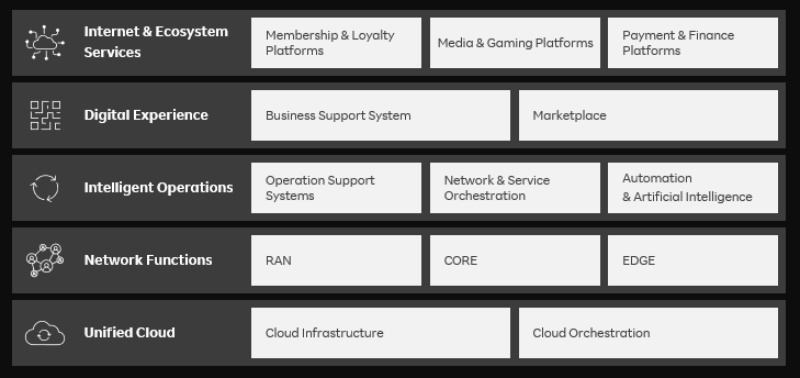 Wsuei1obdeocim Wsuei1obdeocim