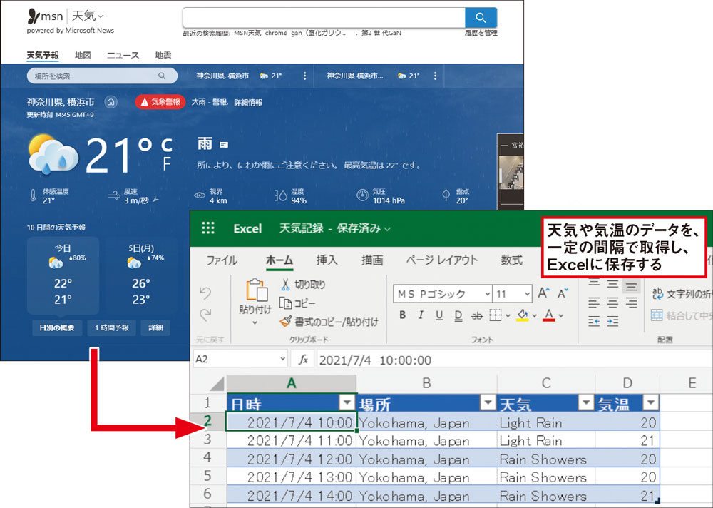 Power Automateで実践 気象データを一定間隔で取得してexcelシートに自動保存 日経クロステック Xtech