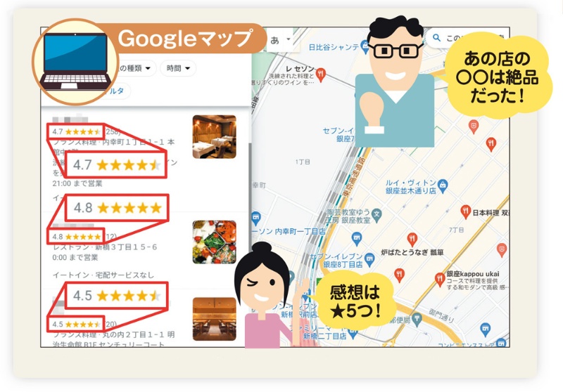 Googleマップでエリアを絞り高評価の飲食店を素早く探すには 日経クロステック Xtech Googleマップでエリアを絞り高評価の飲食店を素早く探すには 日経クロステック Xtech