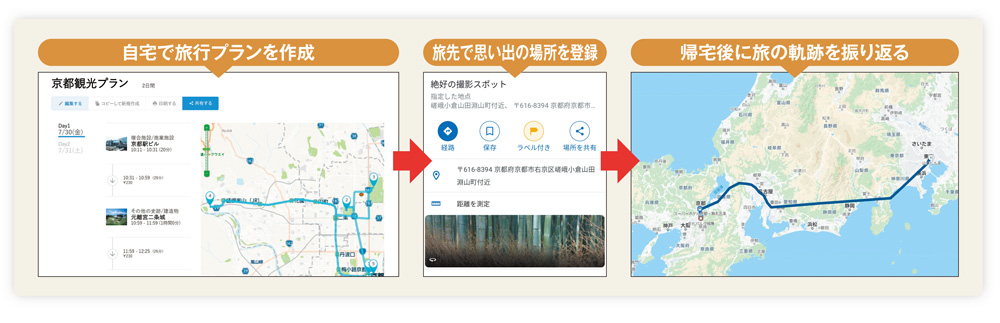 ルート検索から思い出写真まで 旅行における地図サービスの使い方 日経クロステック Xtech