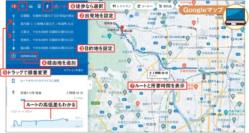 ルート検索から思い出写真まで 旅行における地図サービスの使い方 日経クロステック Xtech ルート検索から思い出写真まで 旅行における地図サービスの使い方 日経クロステック Xtech