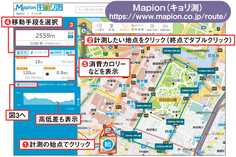 日々のジョギングや散歩を楽しく 健康増進にも役立つ地図サービス 日経クロステック Xtech