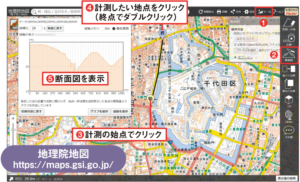 日々のジョギングや散歩を楽しく 健康増進にも役立つ地図サービス 日経クロステック Xtech