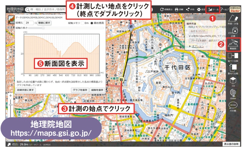 日々のジョギングや散歩を楽しく 健康増進にも役立つ地図サービス 日経クロステック Xtech