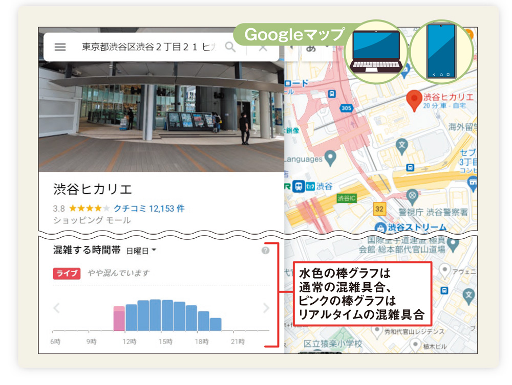 ｎａｄｅｓｈｉｋｏ ｈｏｔｅｌ ｓｈｉｂｕｙａ 宿泊予約 楽天トラベル