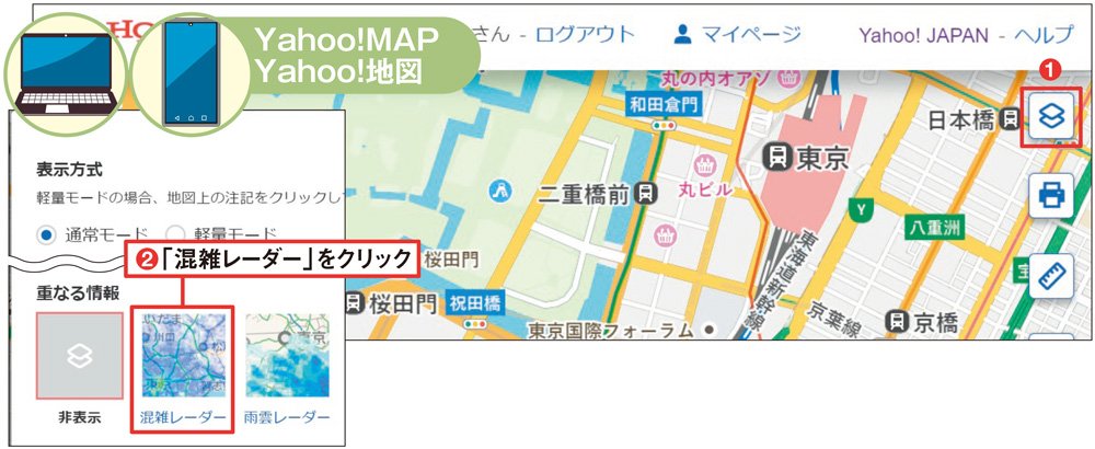 走行 事故 渋滞情報などからapiを公開して使ってもらうサービスが作る未来 Maas スマートシティの事例を多数掲載 Maas スマートシティの事例を多数掲載 Mobility Transformation モビリティ トランスフォーメーション