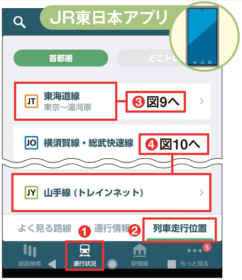 地図サービスで「密」回避、混雑状況を把握し感染リスクを低減（2
